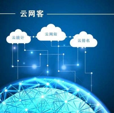 晟企網(wǎng)絡云網(wǎng)客在日用百貨銷售行業(yè)的應用與價值