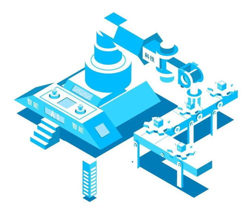 浙江未來(lái)工廠(chǎng)藍(lán)圖 每年培育十家，引領(lǐng)智能互聯(lián)新制造